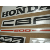 STICKER SET HONDA CBF 500 YEAR 2004 SILVER VERSION