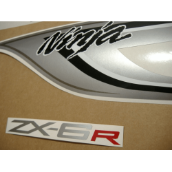 STICKER SET KAWASAKI ZX-6R YEAR 2011 BLUE