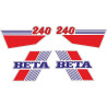 AUFKLEBER BETA