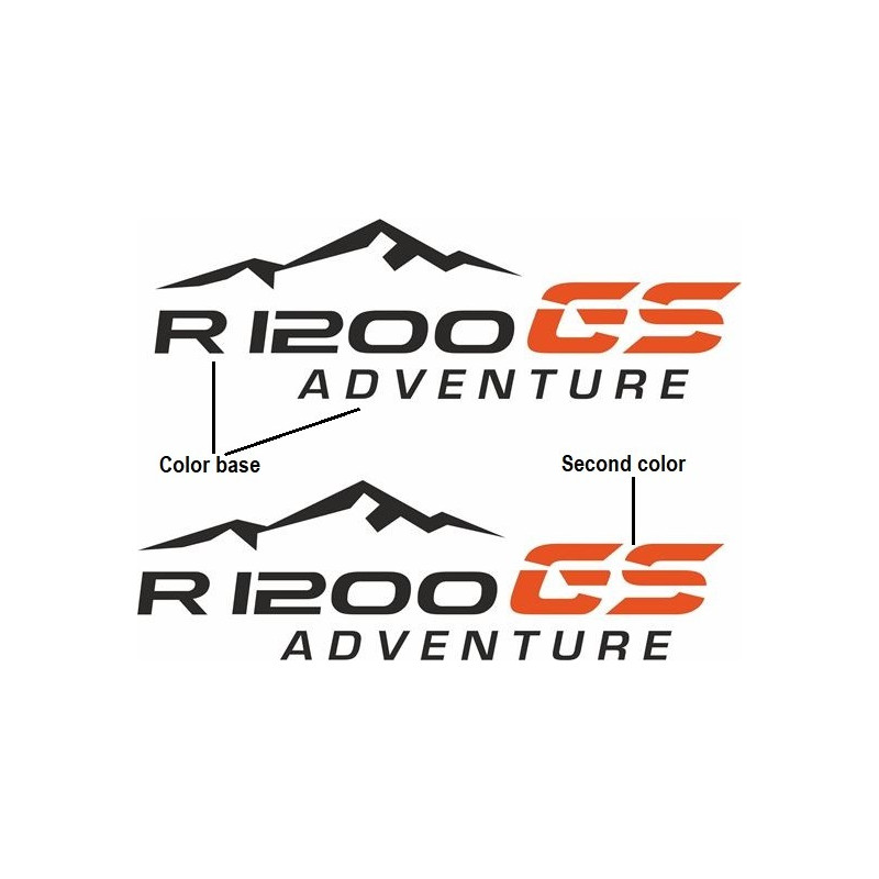 Stickers BMW F-1200GS GIVI