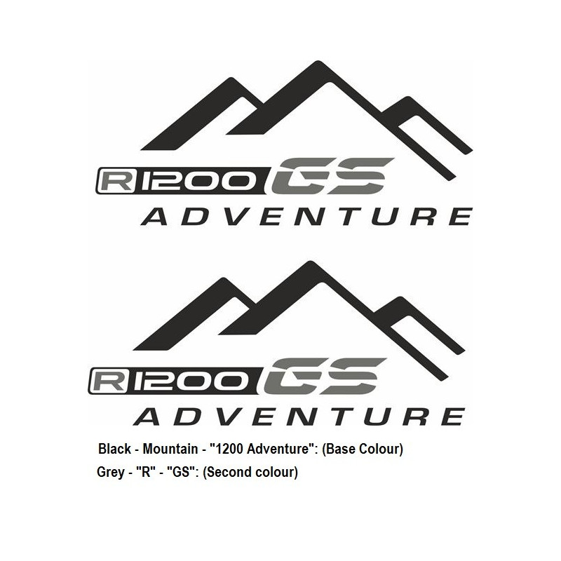 AUTOCOLLANT BMW F-1200GS GIVI