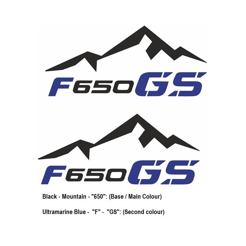 ADHESIVOS BMW F-650GS ADVENTURE GIVI Touratech Pannier
