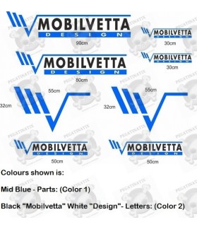 Caravan Mobilvetta Design panel ADESIVI (Prodotto compatibile)
