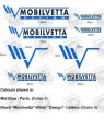 Caravan Mobilvetta Design panel Decals
