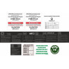 Renault Clio MK2 172 Sport ADHESIVOS (Producto compatible)