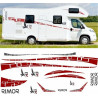 Caravan Rimor panel AUTOCOLLANT (Produit compatible)